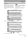 Automation Manual - (page 21)