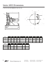 Installation, operation and maintenance manual - (page 28)