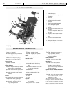 User Instruction Manual & Warranty - (page 28)
