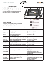 Technical & Service Manual - (page 22)