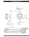 Technical & Service Manual - (page 122)