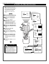 Directions For Use Manual - (page 28)