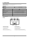 User's Manual & Installation Instructions - (page 41)