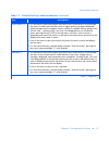 Administrator's Manual - (page 13)