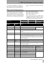 Reference Manual - (page 3)