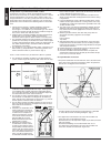 Directions For Use Manual - (page 6)