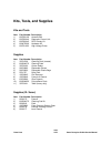Parts List - (page 22)