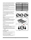 Installation & User Manual - (page 7)