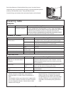 Users Manual & Installation - (page 19)
