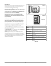 User's Manual & Installation Instructions - (page 15)
