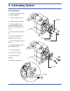 Service And Repair Manual - (page 51)