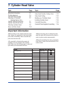 Service And Repair Manual - (page 75)