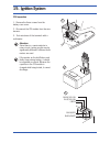 Service And Repair Manual - (page 66)