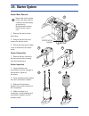 Service And Repair Manual - (page 71)