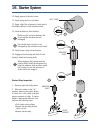 Service And Repair Manual - (page 73)