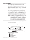 Hardware Installation Manual - (page 62)