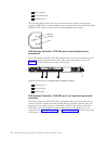 Hardware Installation Manual - (page 114)