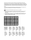 Installation And Setup Instructions - (page 3)