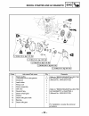 Supplementary Service Manual - (page 47)