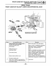 Supplementary Service Manual - (page 55)