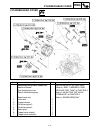 Supplementary Service Manual - (page 221)
