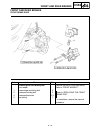 Supplementary Service Manual - (page 370)