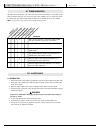 User Instruction Manual & Warranty - (page 25)