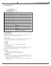 User Instruction Manual & Warranty - (page 26)