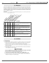 User Instruction Manual & Warranty - (page 52)