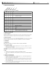 User Instruction Manual & Warranty - (page 53)