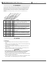 User Instruction Manual & Warranty - (page 81)