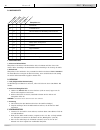 User Instruction Manual & Warranty - (page 82)
