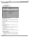 User Instruction Manual & Warranty - (page 108)
