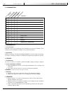 User Instruction Manual & Warranty - (page 134)