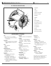 User Instruction Manual & Warranty - (page 193)