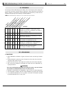 User Instruction Manual & Warranty - (page 213)