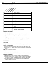 User Instruction Manual & Warranty - (page 214)