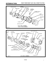 Operation, Maintenance And Parts Manual - (page 8)