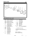 Operation, Maintenance And Parts Manual - (page 32)