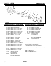 Operation, Maintenance And Parts Manual - (page 33)