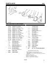 Operation, Maintenance And Parts Manual - (page 34)
