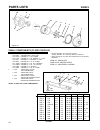 Operation, Maintenance And Parts Manual - (page 35)
