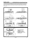Operation, Maintenance And Parts Manual - (page 46)