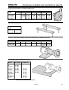 Operation, Maintenance And Parts Manual - (page 52)