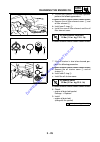 Service Manual - (page 98)