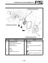 Service Manual - (page 257)