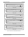 Installation And Service Manual - (page 97)