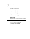 Configuration Manual - (page 172)
