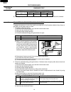 Parts And Service Manual - (page 19)