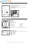 Installation And Use Instructions Manual - (page 6)